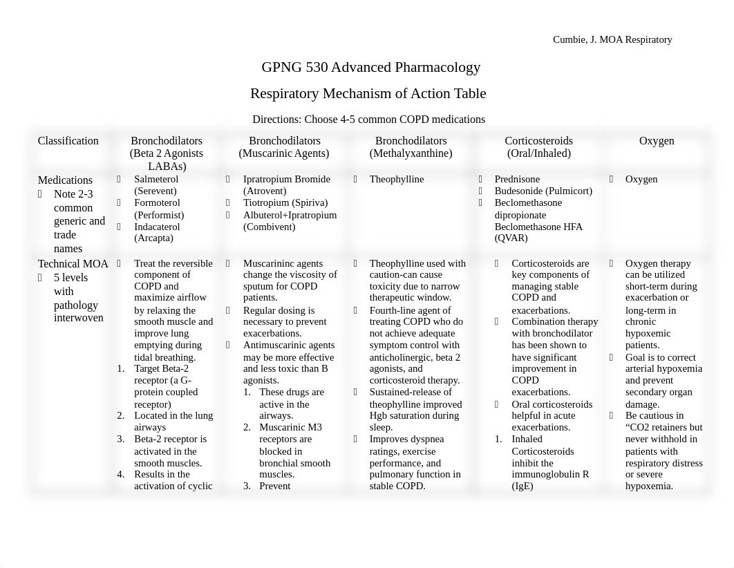 Cumbie,J. Resp MOA Table-Updated .docx_d6zvw6fhlkx_page1