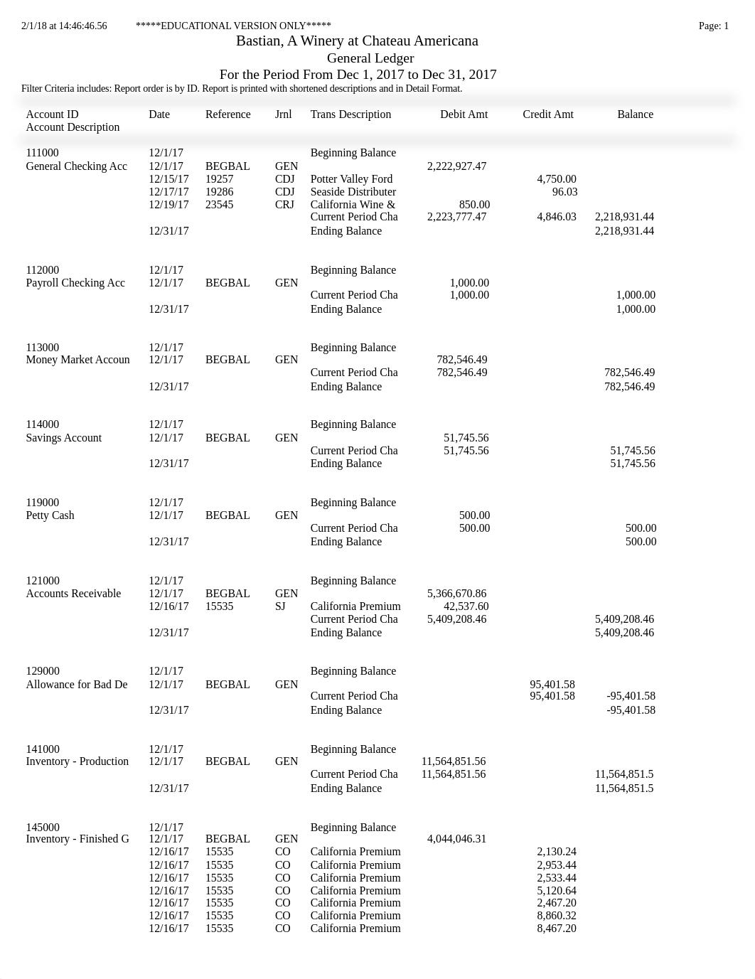 General Ledger 02012018.pdf_d6zwafilnyo_page1