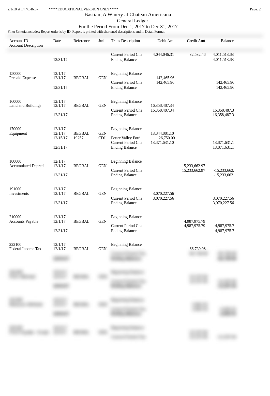 General Ledger 02012018.pdf_d6zwafilnyo_page2