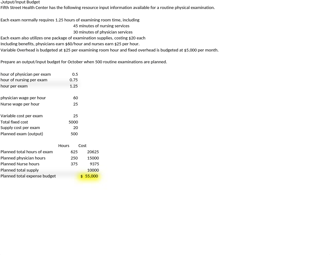 Chapter-9-Budget-Exercises_d6zyop8gs5z_page1