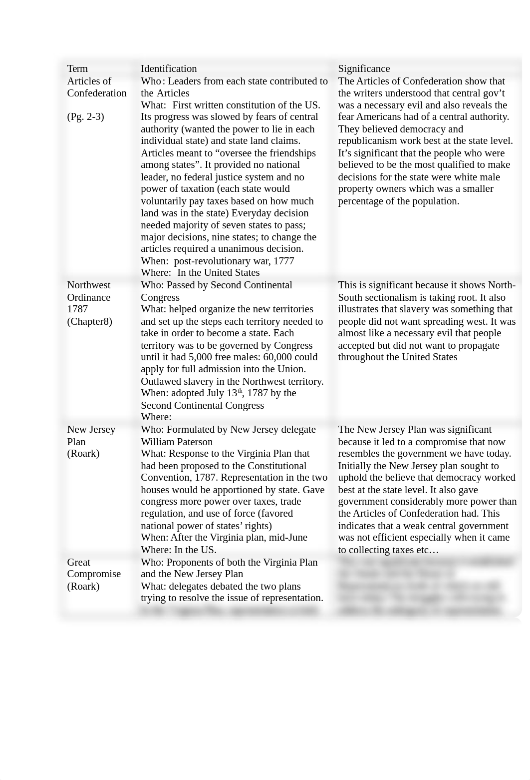 History 312 Final Exam Study Guide.docx_d6zz8j527k1_page1