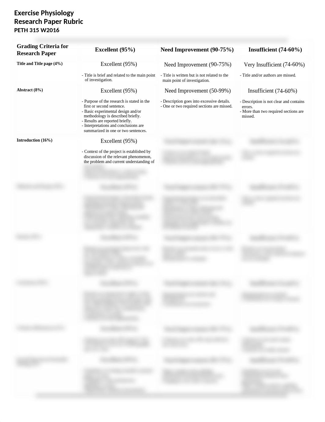 Research Paper Rubric.docx_d6zzc34krjg_page1