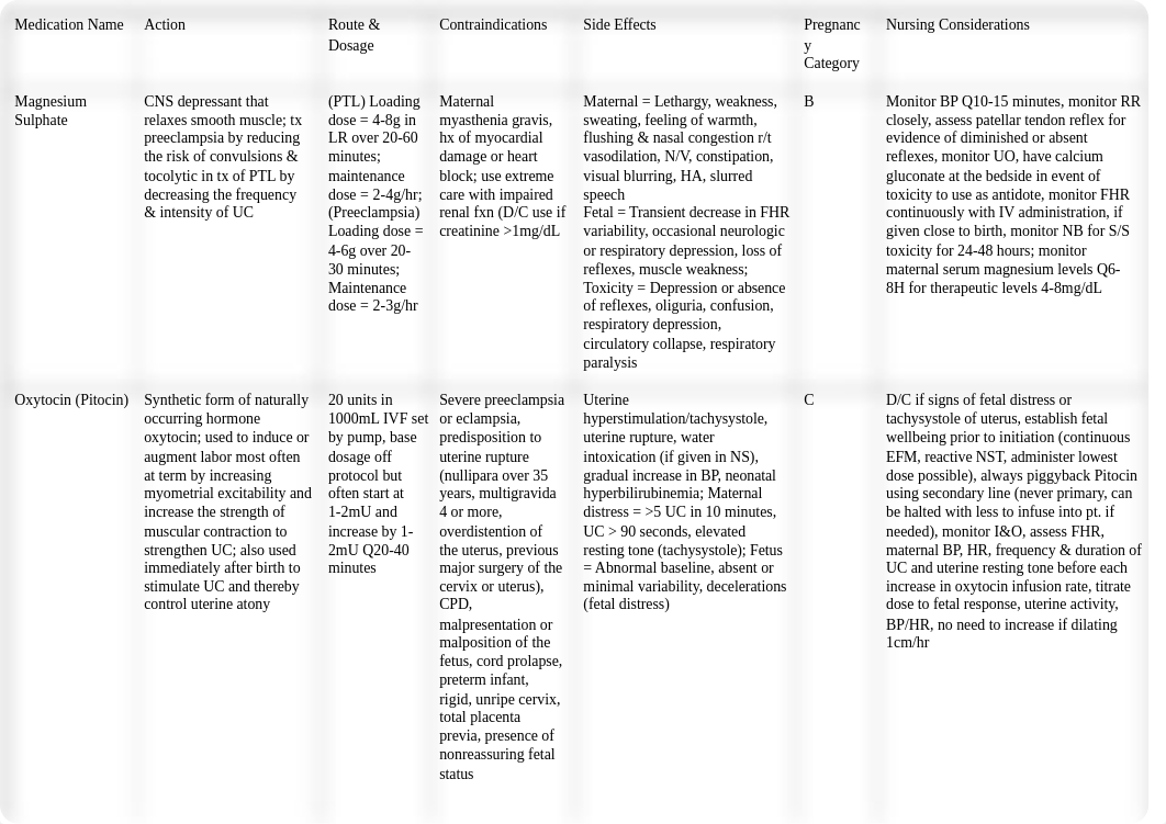 L&D Drug Cards.docx_d702gtcfcwp_page1