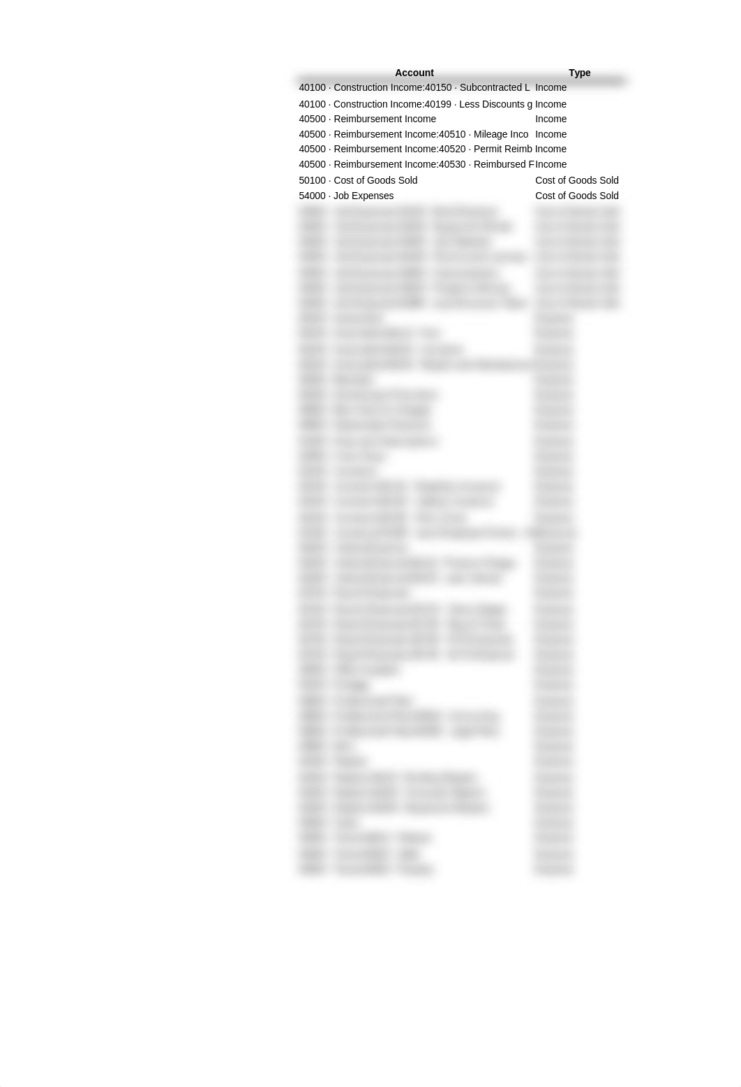 Dunlap+RebekaCH2+REPORTS+2019.xls_d7076mfc9a7_page3