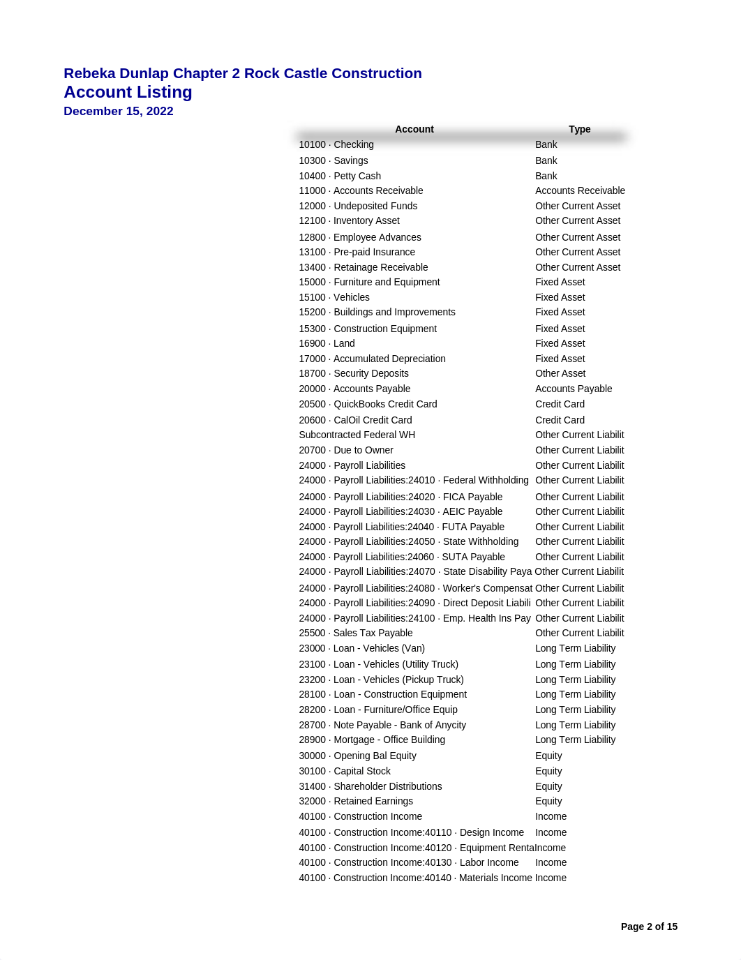 Dunlap+RebekaCH2+REPORTS+2019.xls_d7076mfc9a7_page2