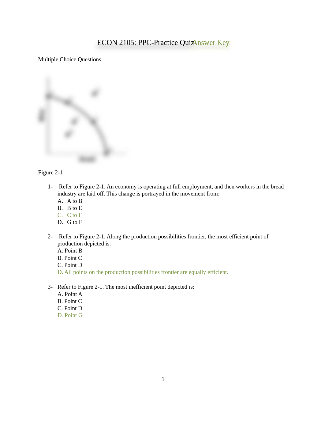 ECON 2105 PPC practice quiz 2 answer key.pdf_d709so67jdh_page1