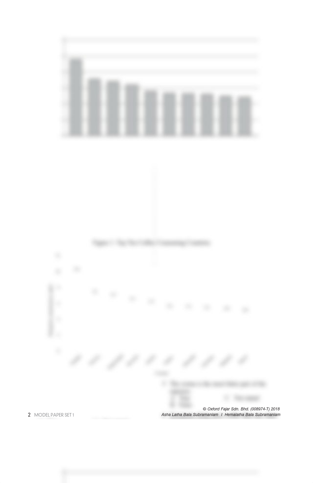 MUET Model Paper Reading.pdf_d70c38gsz6e_page2