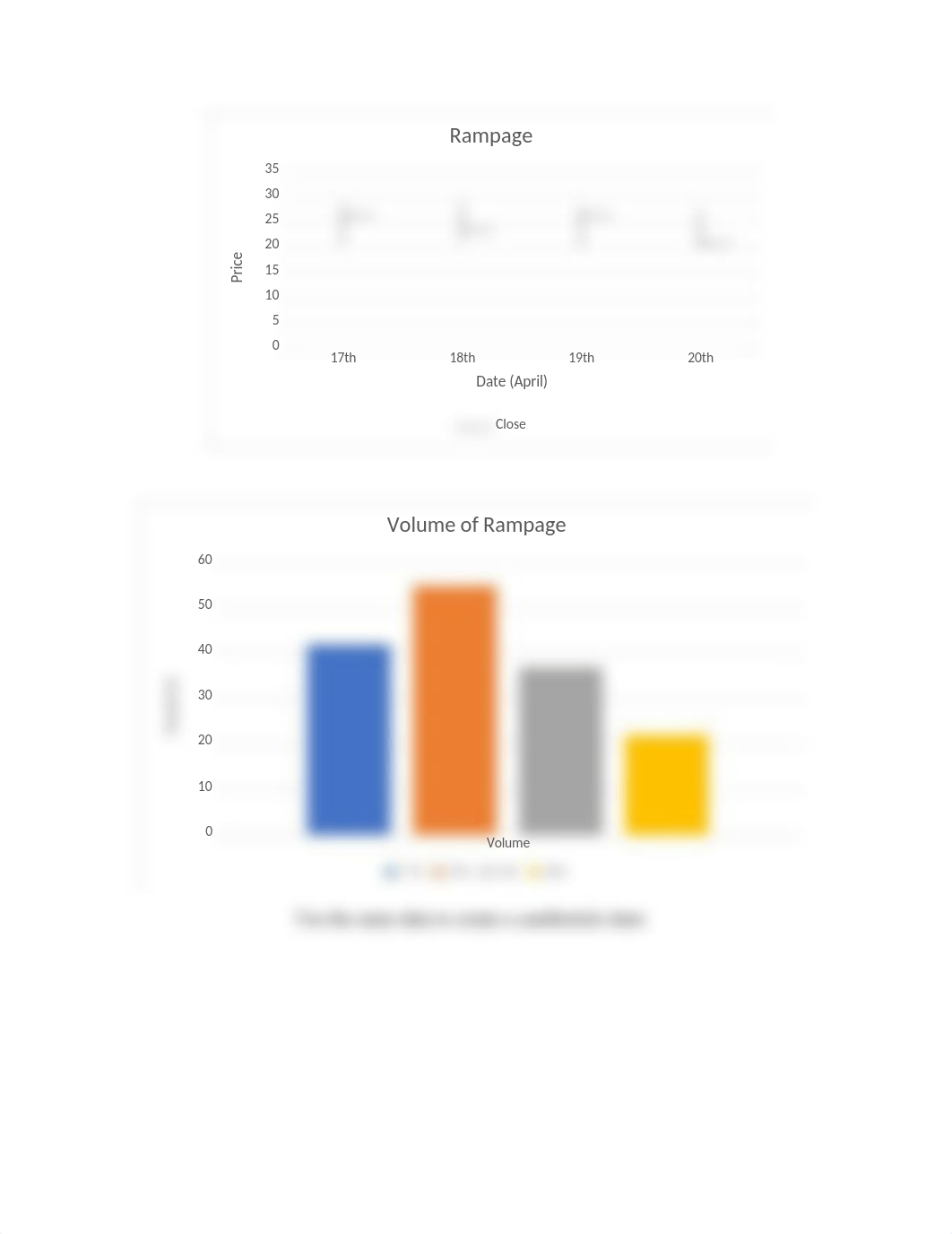 Ava Valles Charts Assignmet MOF.docx_d70ddzt98p5_page2