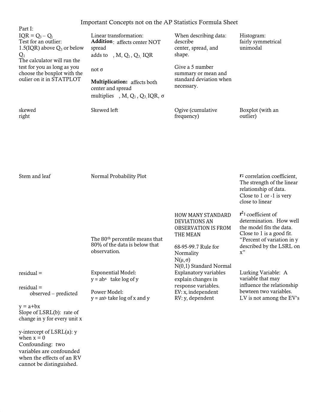 AP Stats Course Summary.pdf_d70ks04w52x_page1