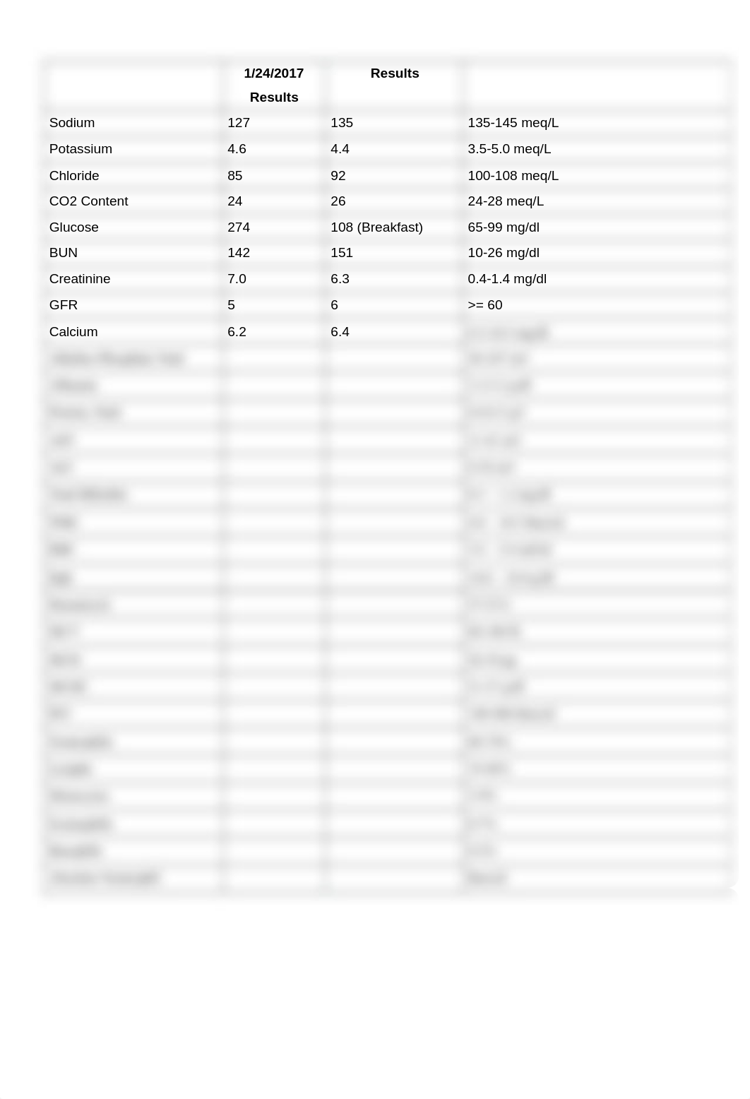 Example Clinical Paperwork.docx_d70m2t28gkr_page3