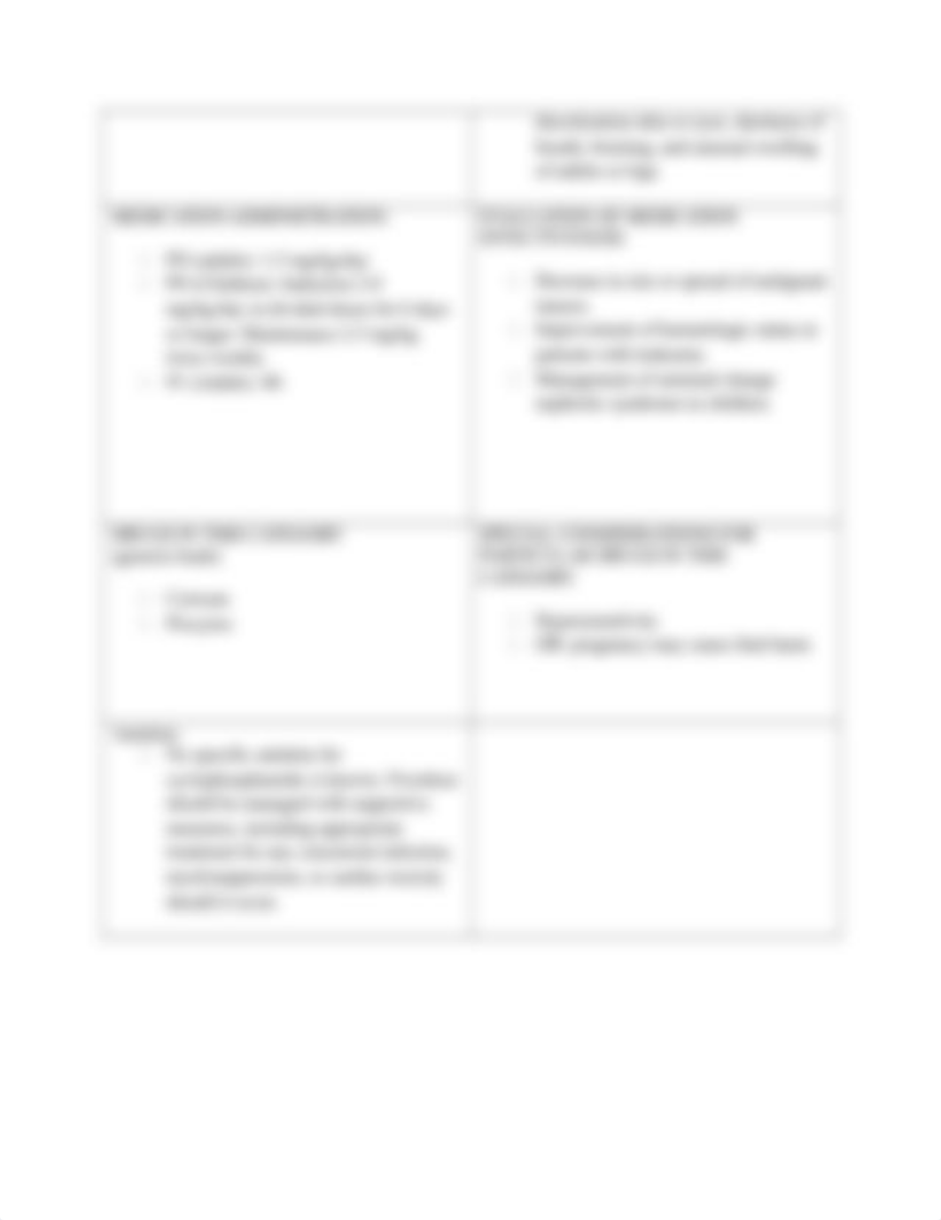 Anticancer worksheet.docx_d70mijtjn7u_page2