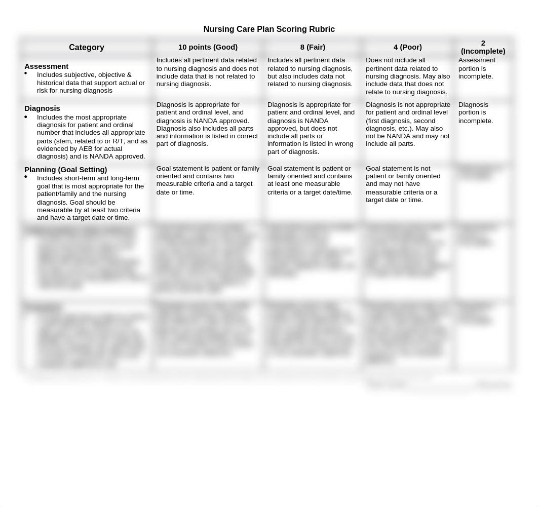 Nursing Care Plan- TB.docx_d70n29o3ui7_page1