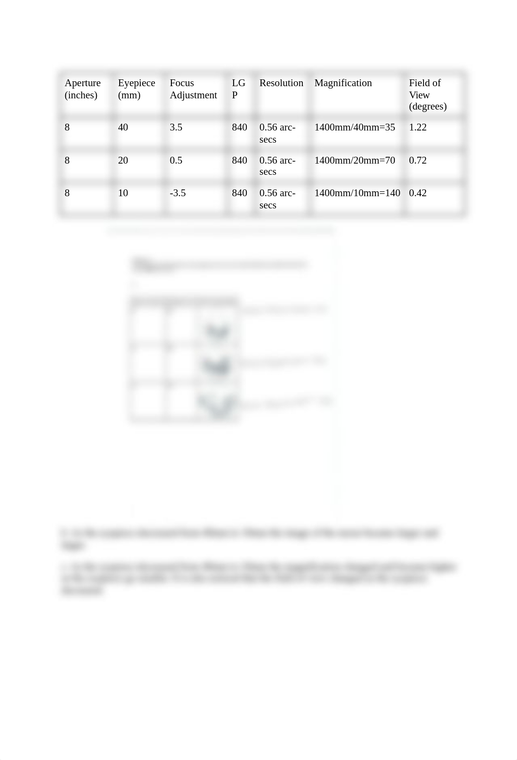 Astronomy Lab 5.docx_d70oj93y7qi_page2