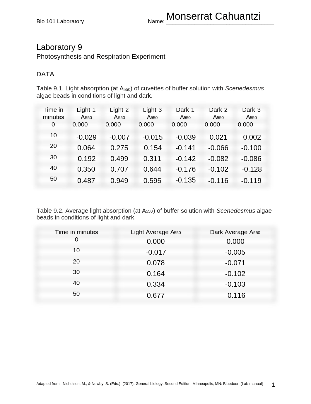 Lab 9 Photosynthesis.pdf_d70qqzlkbp1_page1