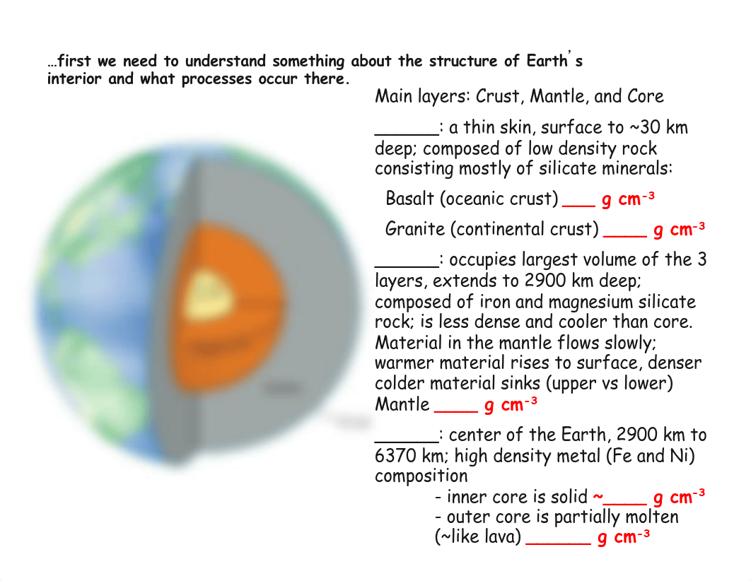 Chapter 3 Earth Structure and Plate Tectonics_d70sii79osg_page4