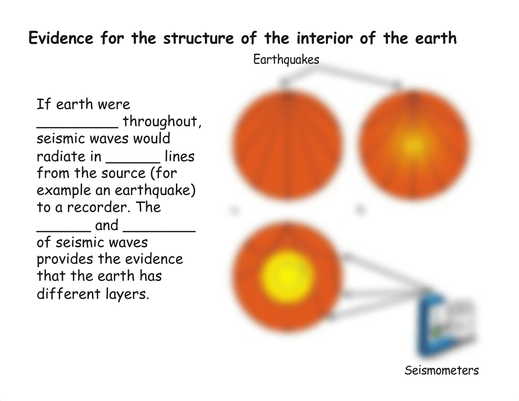 Chapter 3 Earth Structure and Plate Tectonics_d70sii79osg_page5