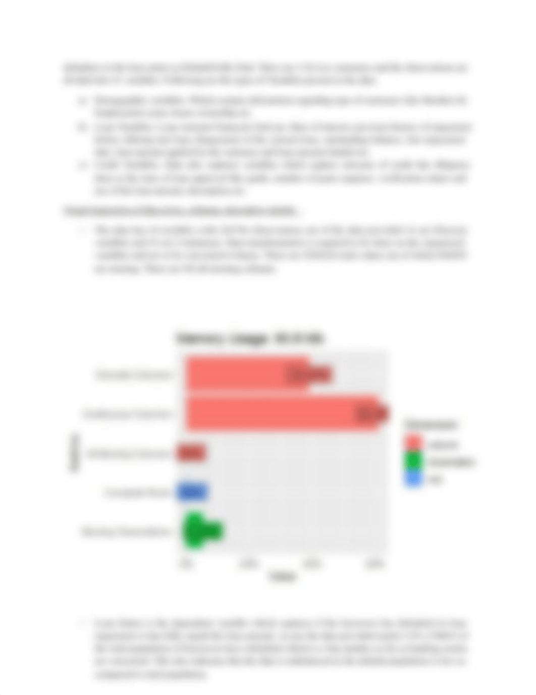 Capstone Project- Final.docx_d70t2qbdkax_page4