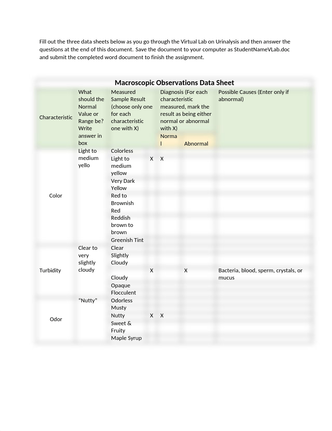 Virtual Urinylasis Data Sheets and Questions__Mone` Griffin.docx_d70vqb97imn_page1