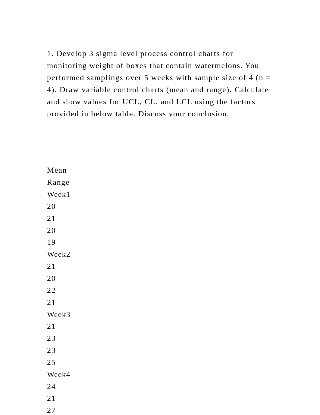 1. Develop 3 sigma level process control charts for monitoring weigh.docx_d70xnb9toqo_page2