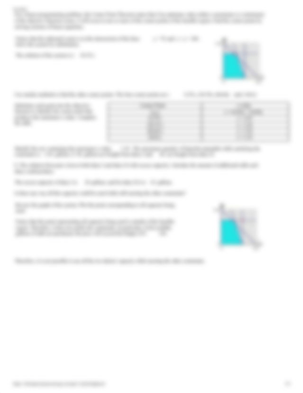 CHAPTER 3_Q8_BUS ECON 3.3.15 EXAMPLE.pdf_d710kkp07lu_page2