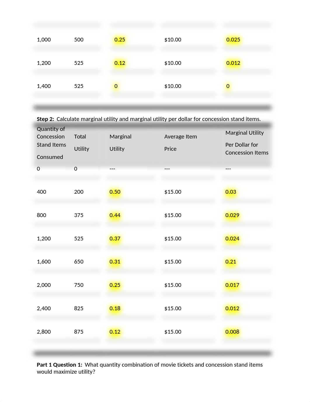 Unit2.docx_d715nlvp2os_page2