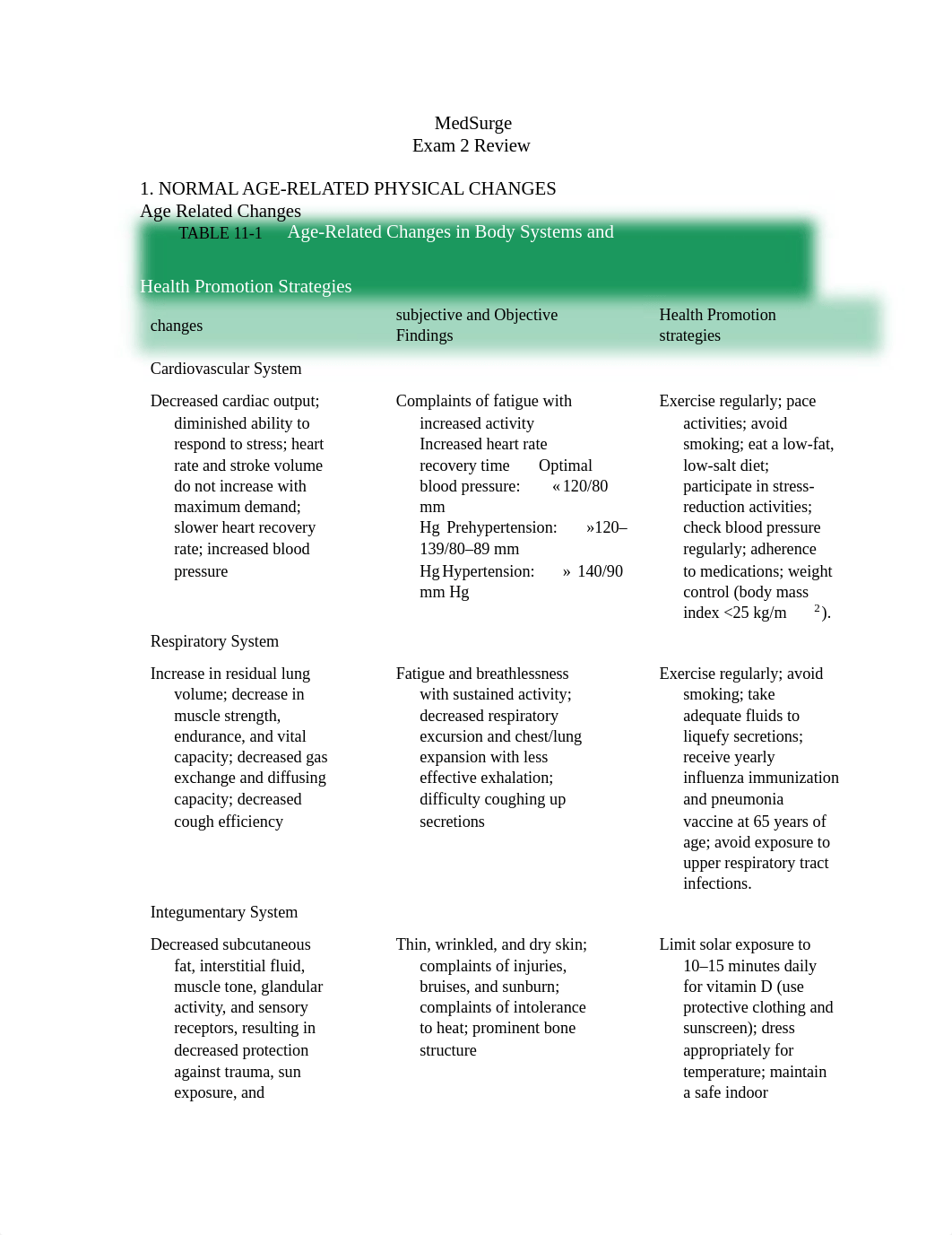 Med Surge Test 2 Study Guide_d7166r9msjm_page1