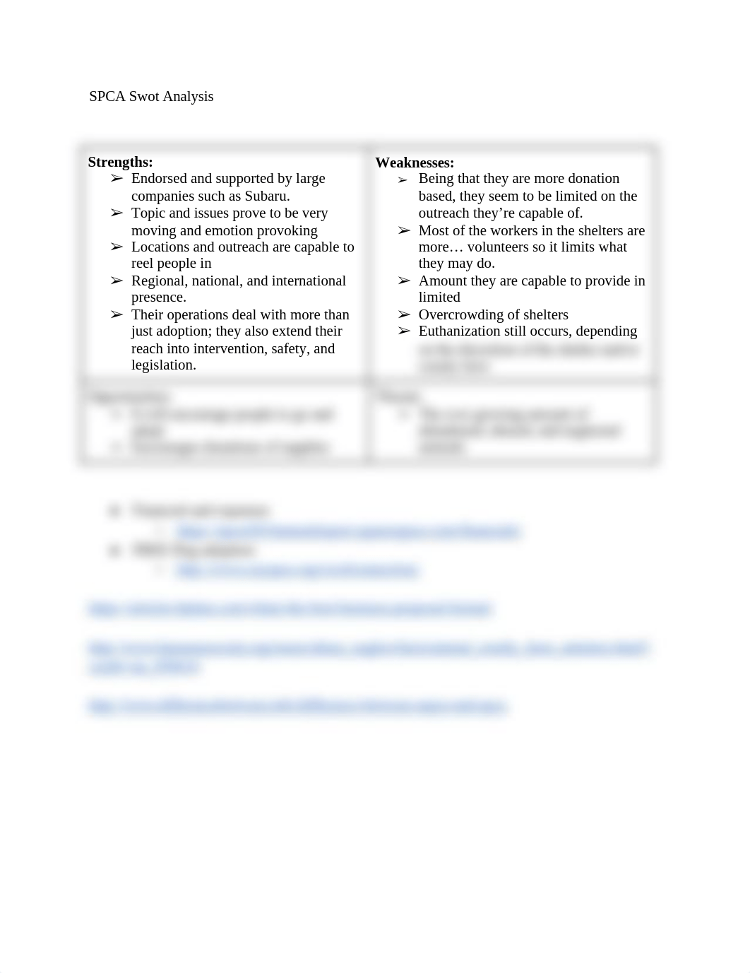 SPCA_ SWOT Analysis.docx_d718gw3vipu_page1