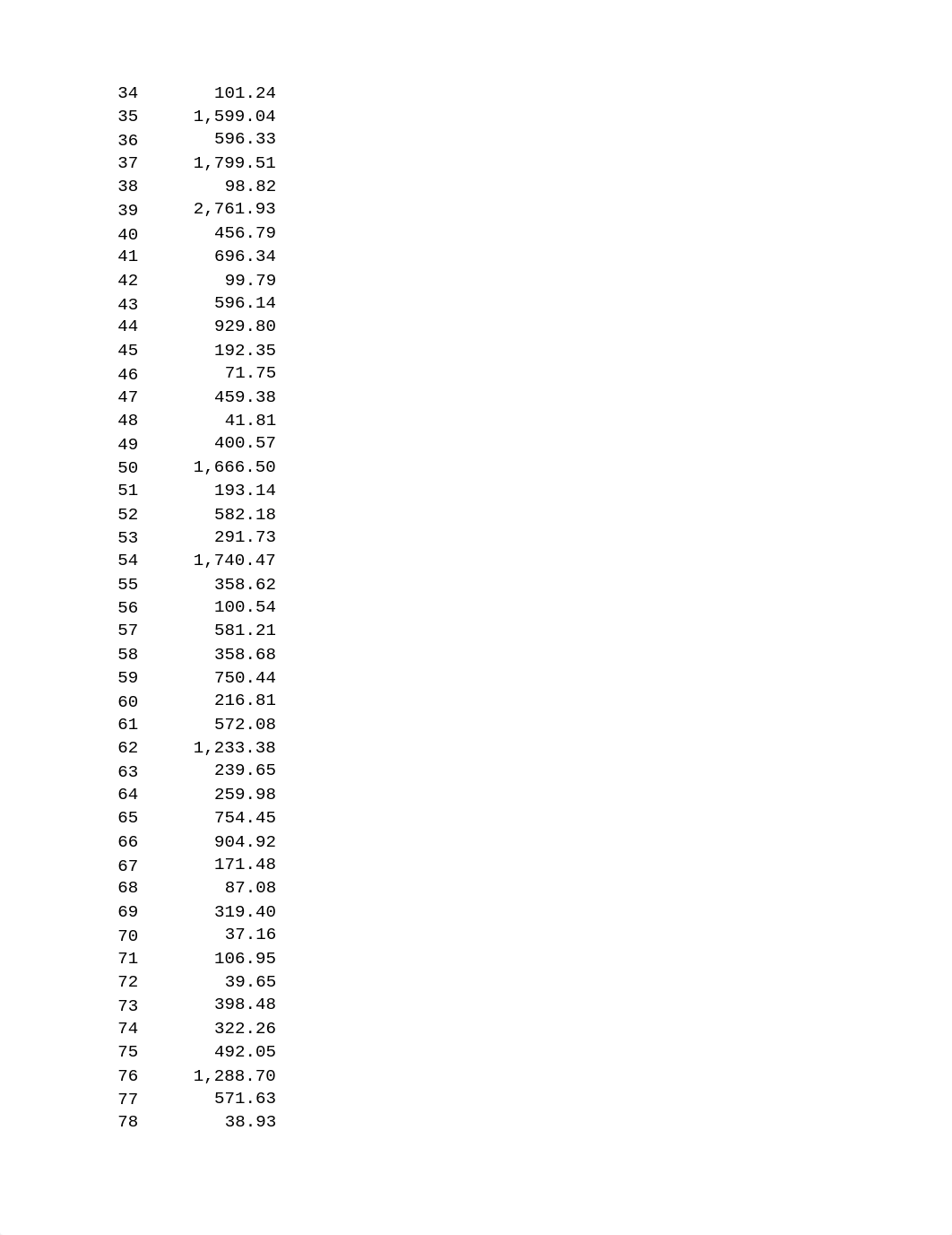 Excel problem set 1 (4).xlsx_d71c8maoj40_page2