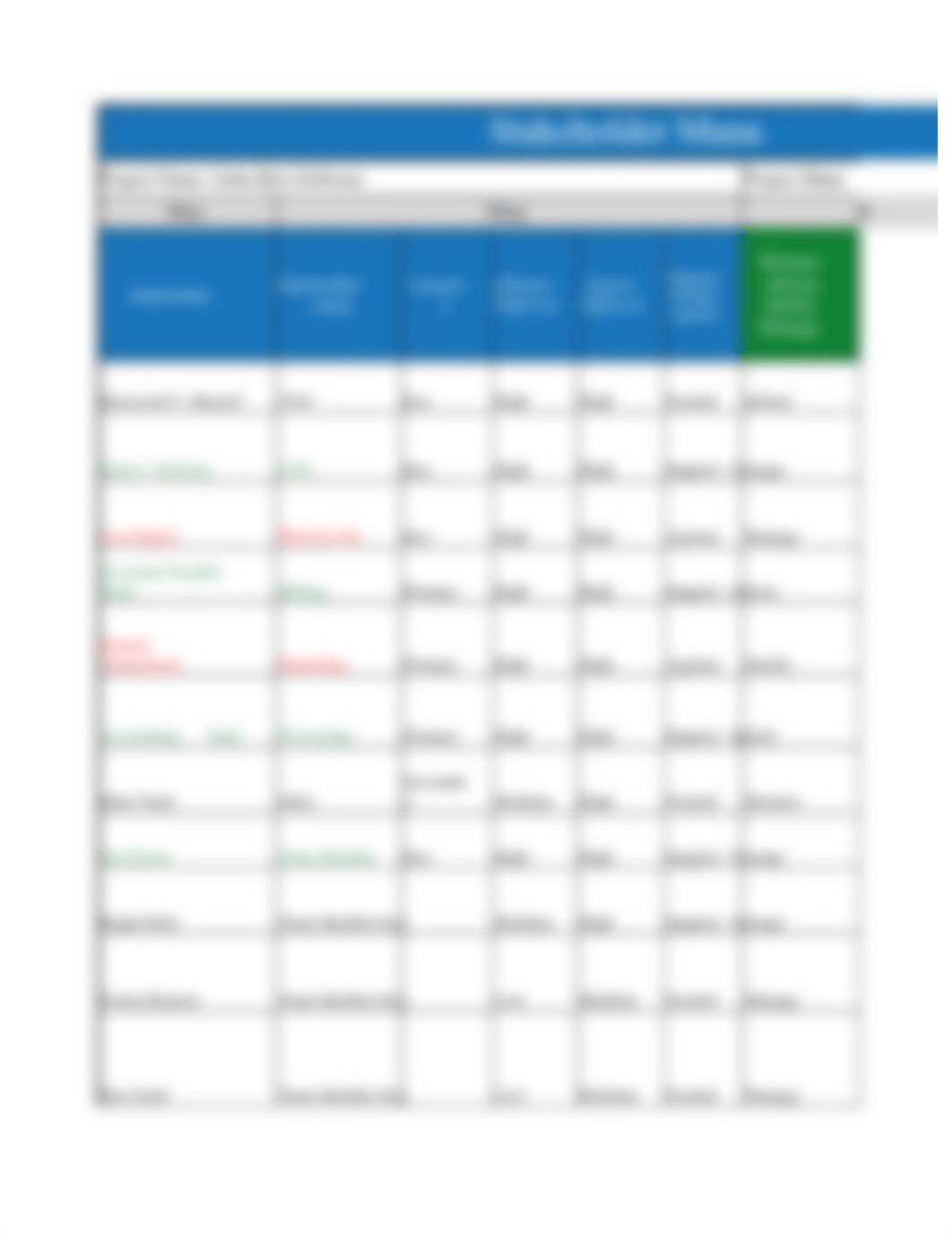 MGMT404_Perez_Keila_Week 6_Stakeholder_Management.xlsx_d71ildbdkg1_page2