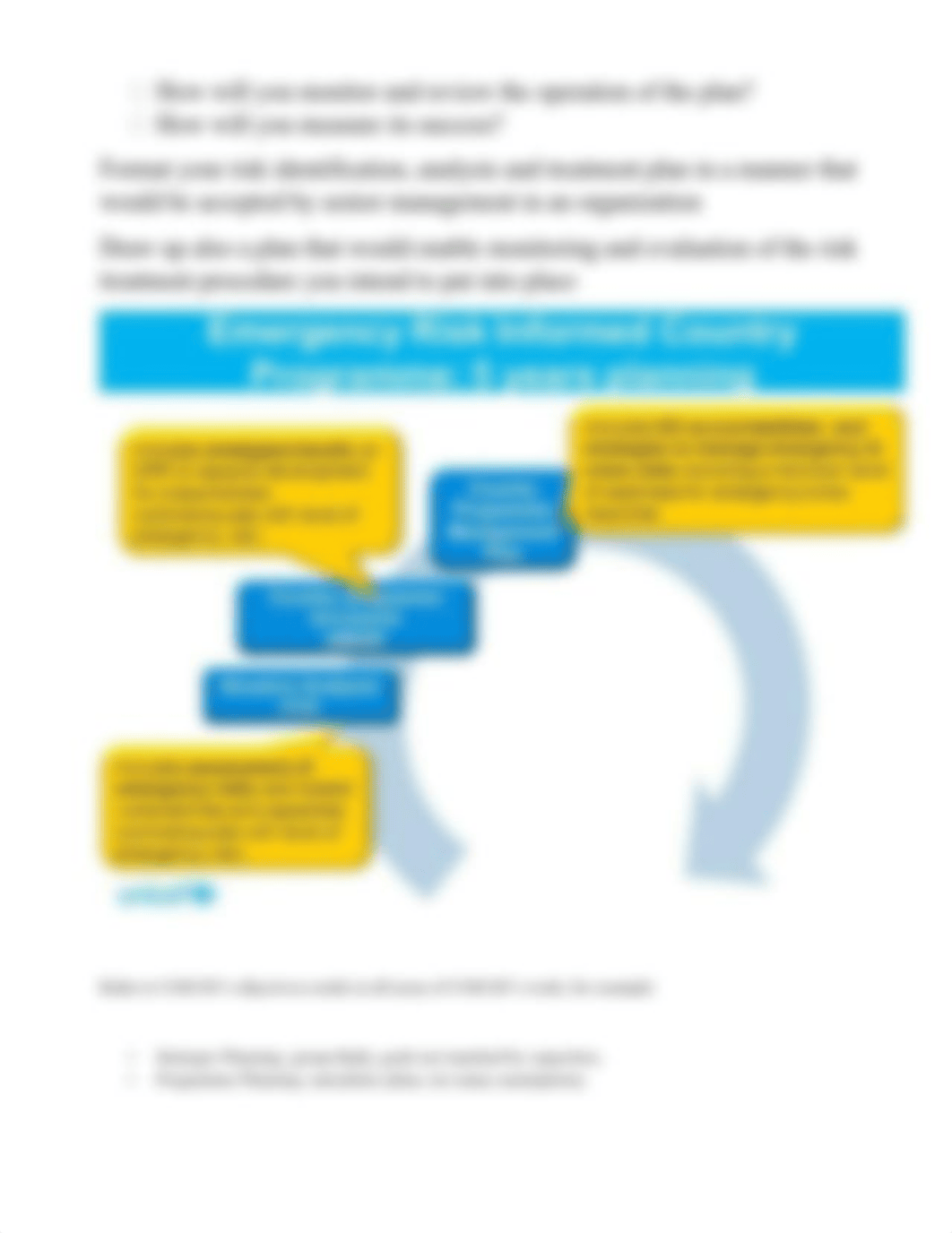 Risk assessment BSBRSK401 Part 2.docx_d71nz6oddgq_page3