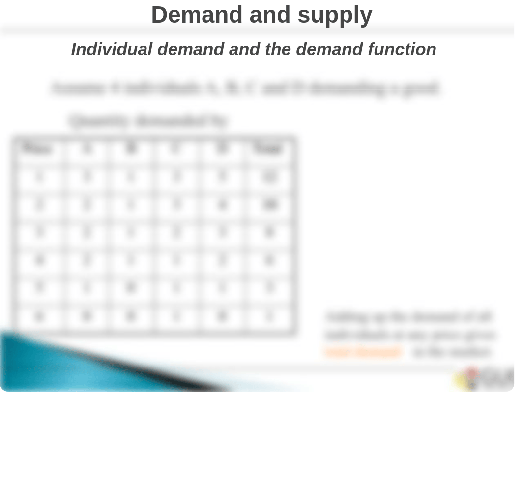 Microeconomics 02- Demand and Supply_d71pf84t0u7_page4