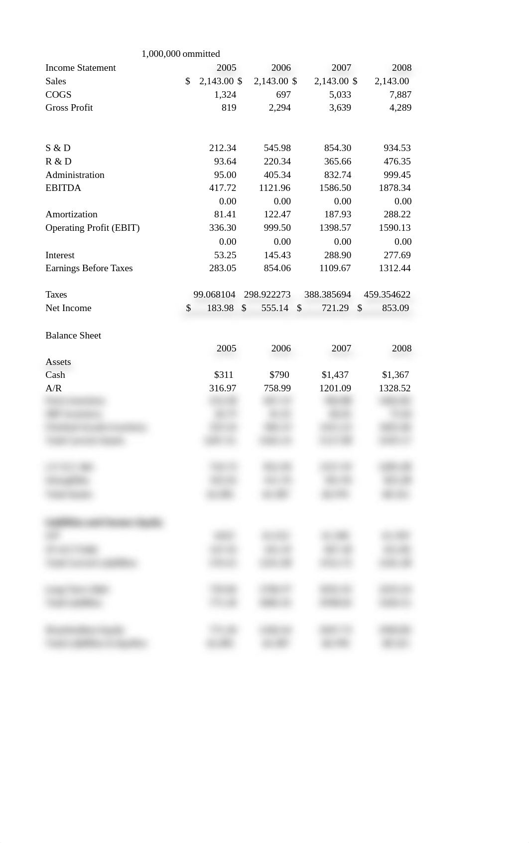 Gemini Electronics.xlsx_d71rfbmsg9w_page3