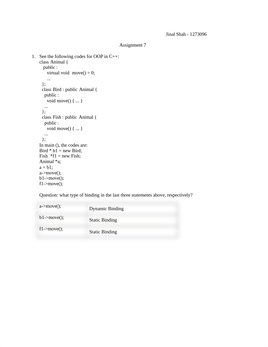 CSCI 621 Assignment 7 - Jinal Shah(1273096).docx_d71sob33bo5_page1