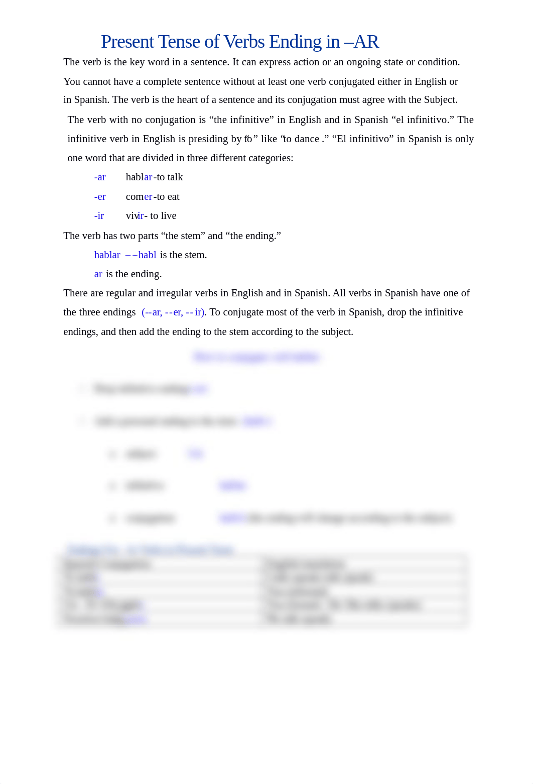 MIBELLI'S TUTORIAL Verbs Ending in AR.docx_d71sssl7e5t_page1