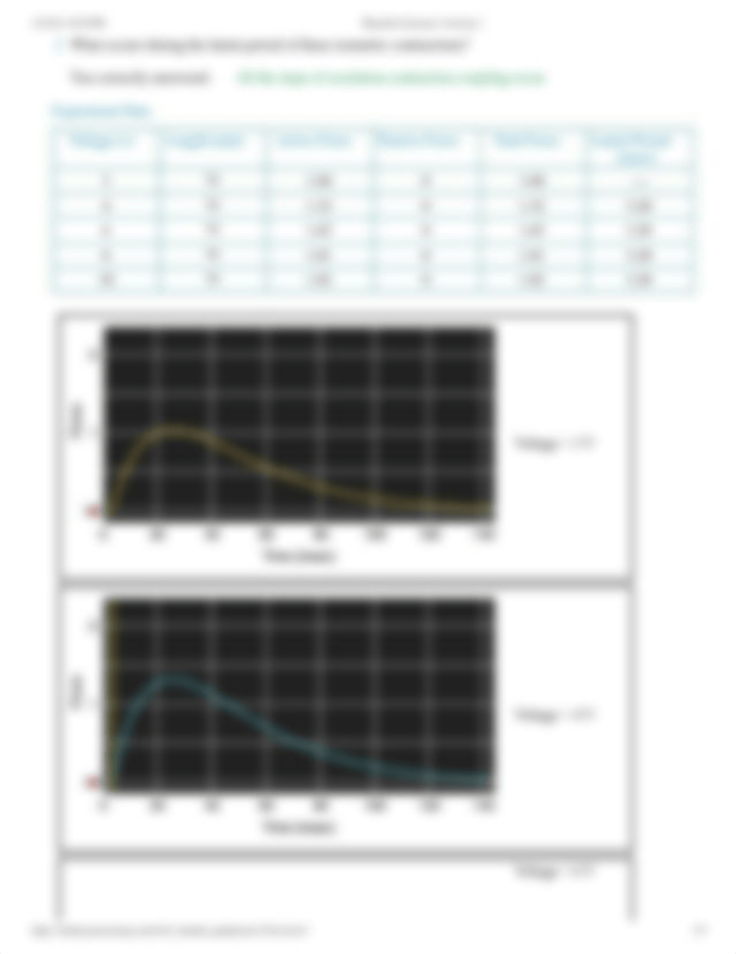 PhysioEx Exercise 2 Activity 1.pdf_d720p4kizvn_page2