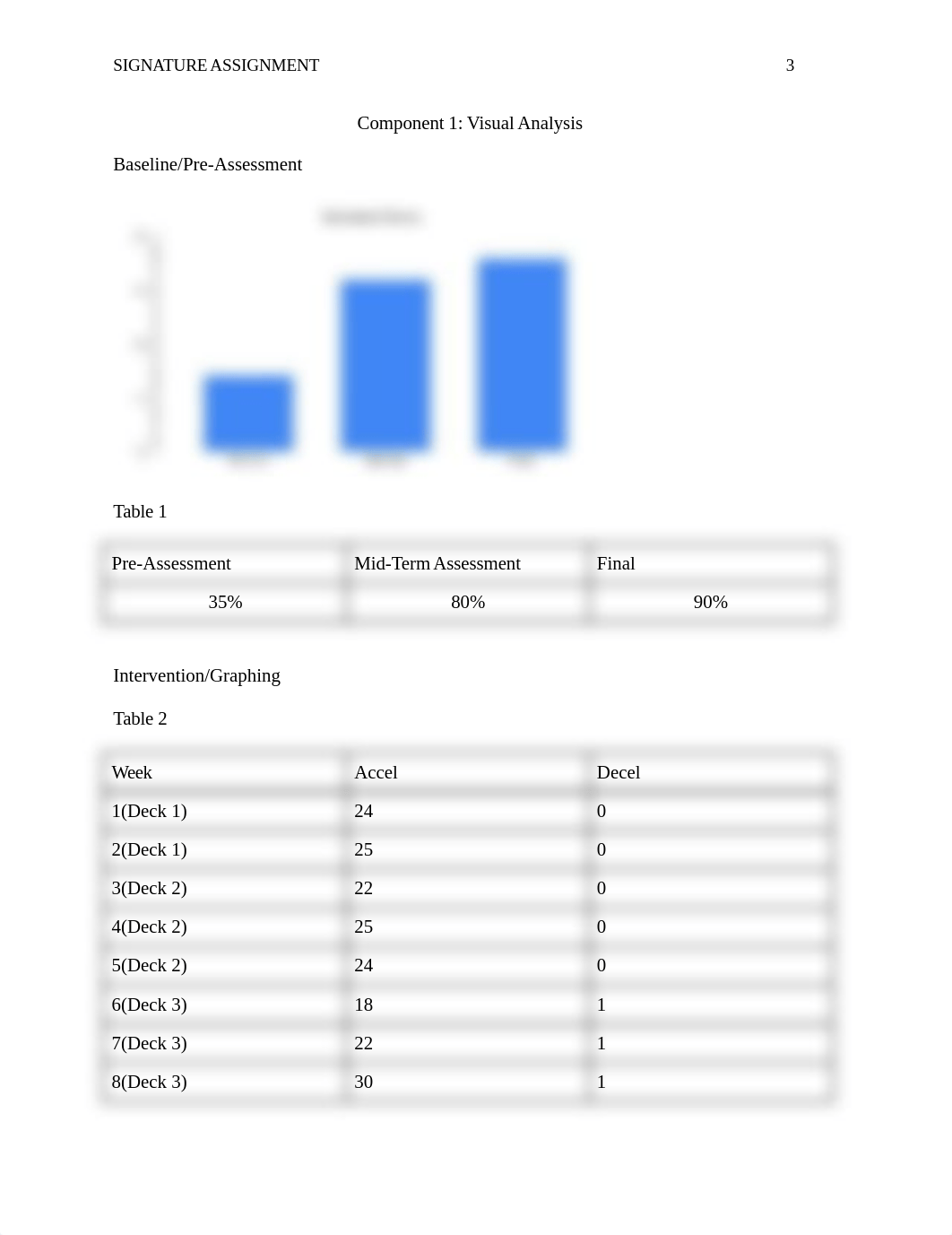 ABA 632_ SIGNATURE ASSIGNMENT.docx_d720wyfv64c_page3