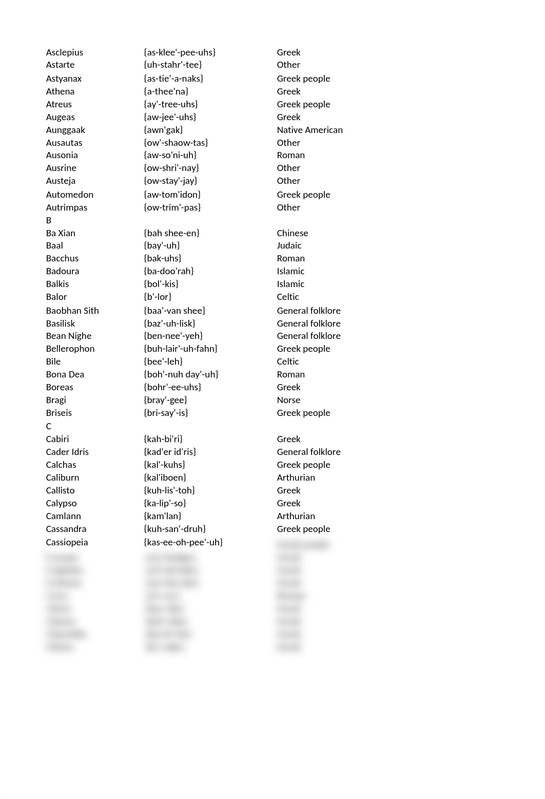 Pronunciation of Greek and Roman names_d721ku34752_page2