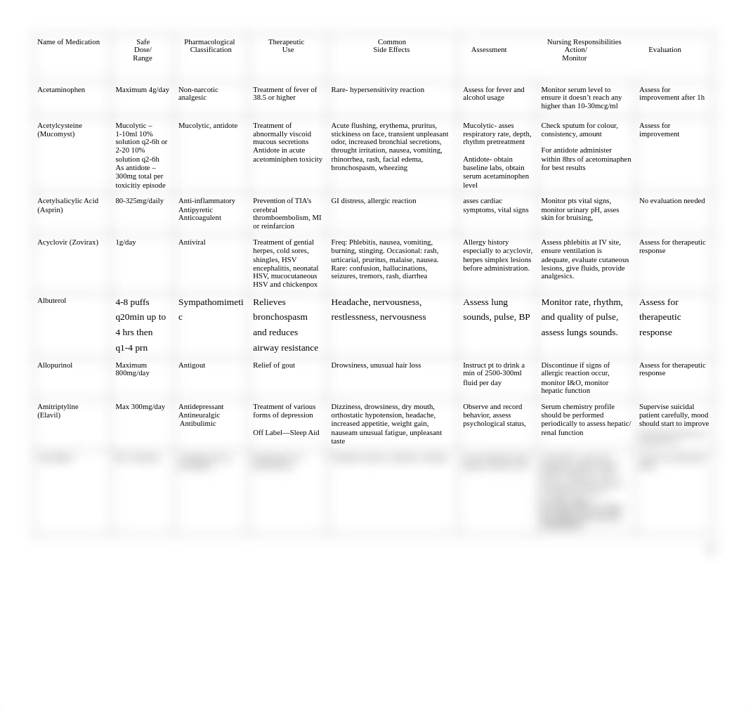 PharmDrugList.pdf_d72342hl38x_page1