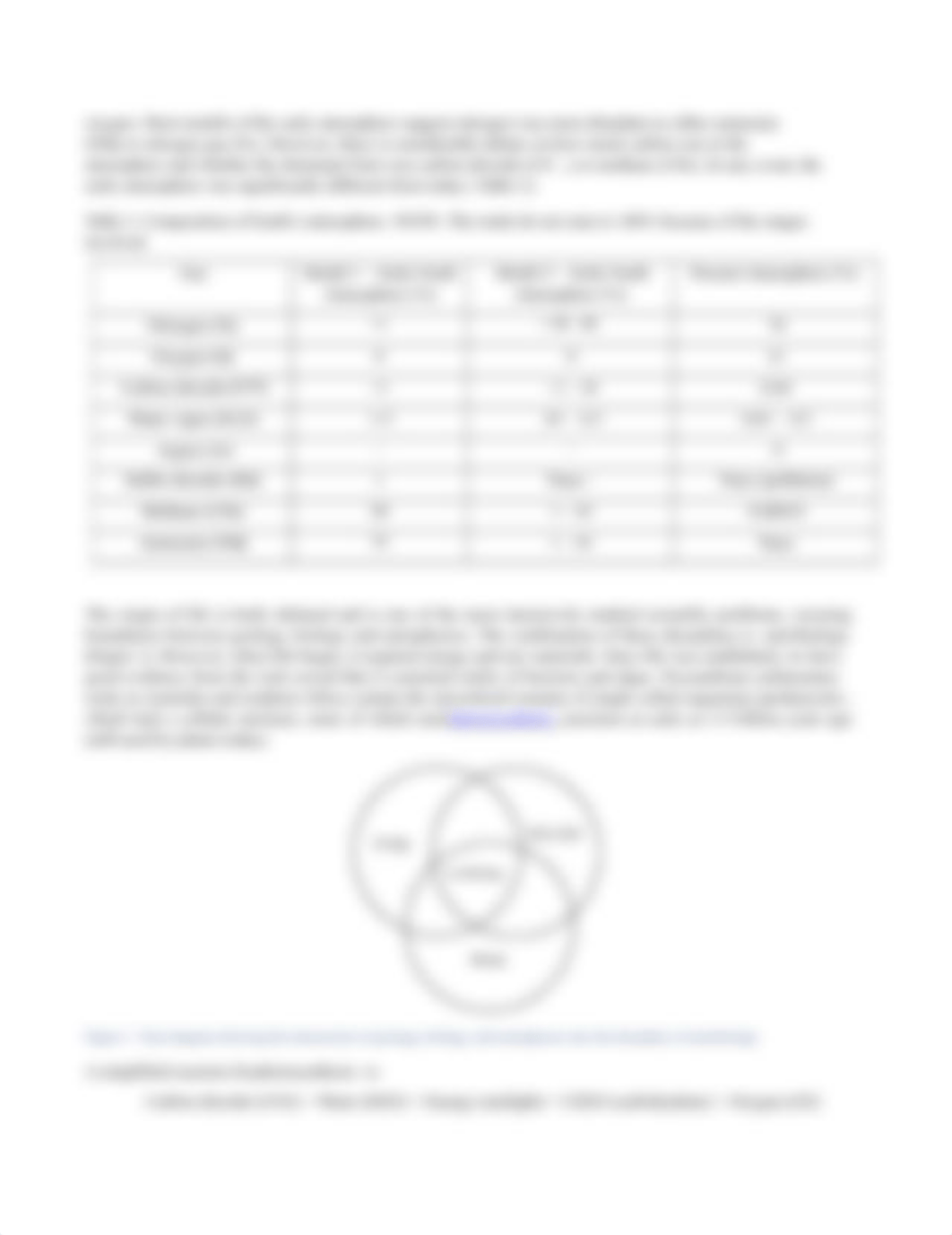 Lab06_HabitablePlanet_Online_S22.docx_d72737bycck_page2