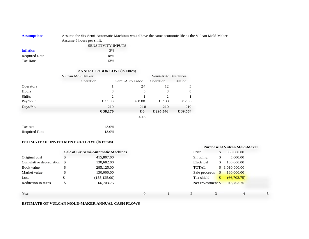 Fonderia_Template with Assumptions.xlsx_d728ti32th9_page1