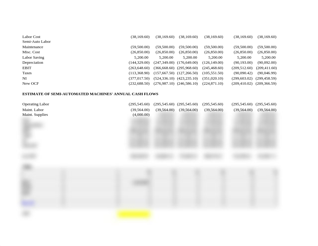 Fonderia_Template with Assumptions.xlsx_d728ti32th9_page2