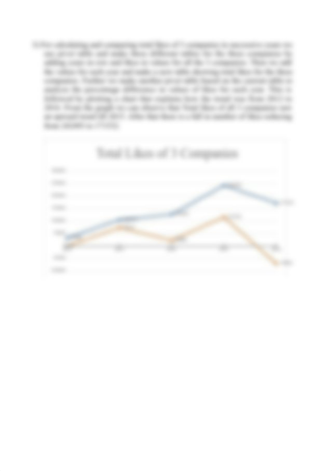 MBA 720 Technical Assignment 3.docx_d72bcdox976_page4