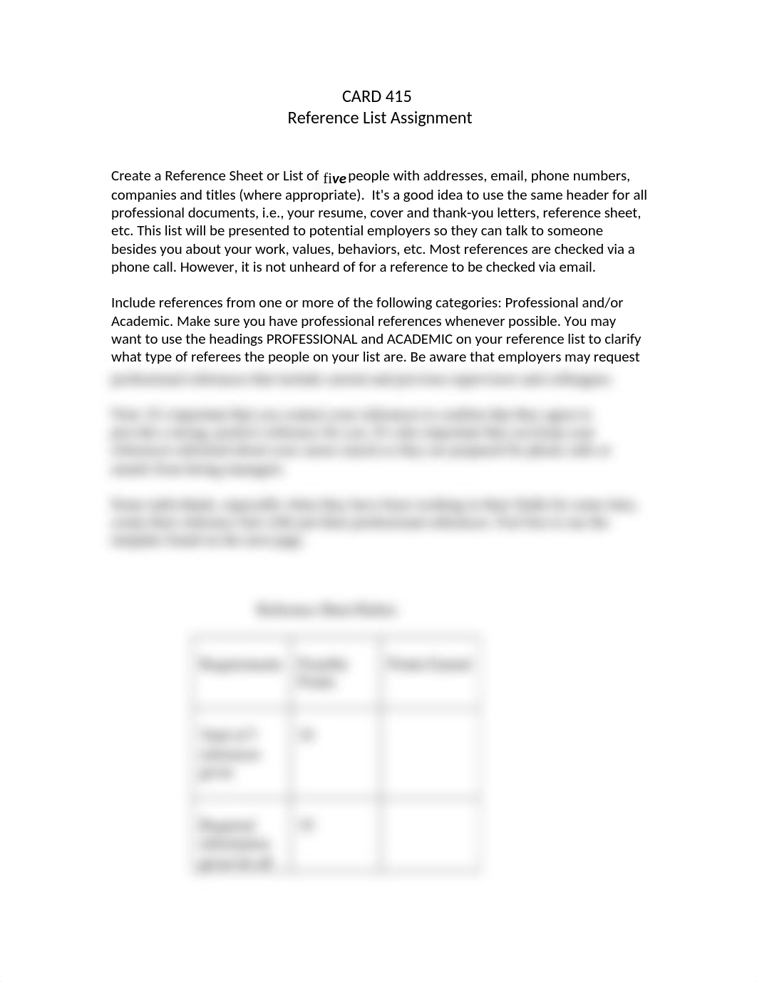 CARD 415 Wk 4 Reference List Assignment_d72h7h9co7e_page1