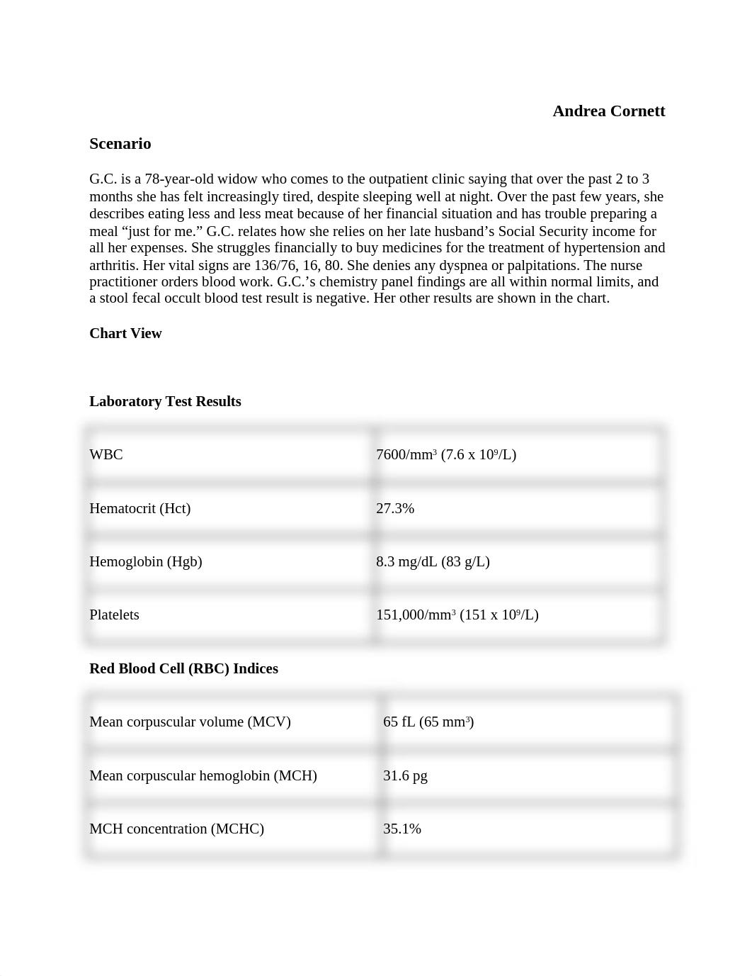 Case Study Week 5 Anemia.docx_d72hehnj67w_page1