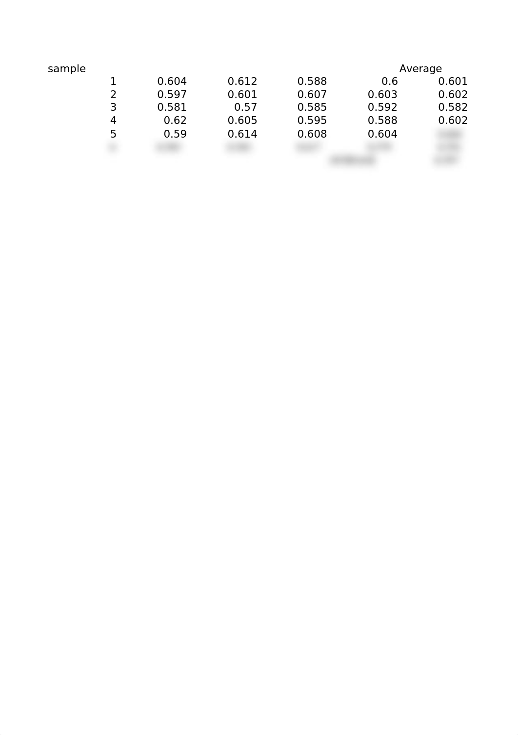 MBA 660- FINAL Q3.xlsx_d72lh3vmpts_page1