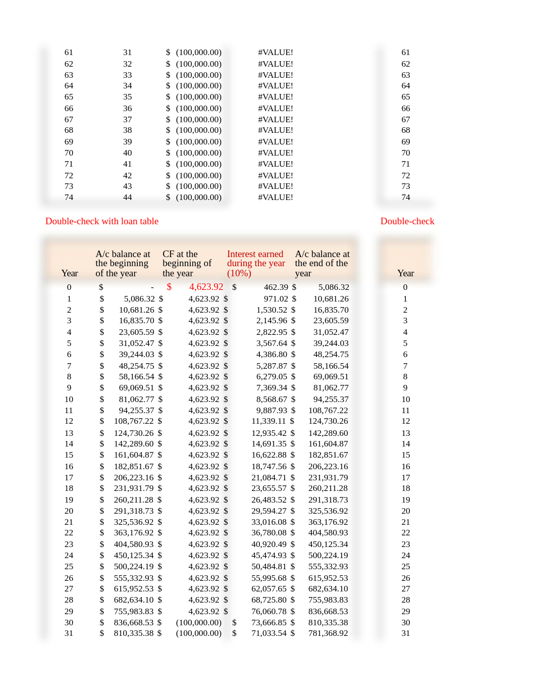 HW 2 answers.xlsm_d72r3bkrcuh_page2