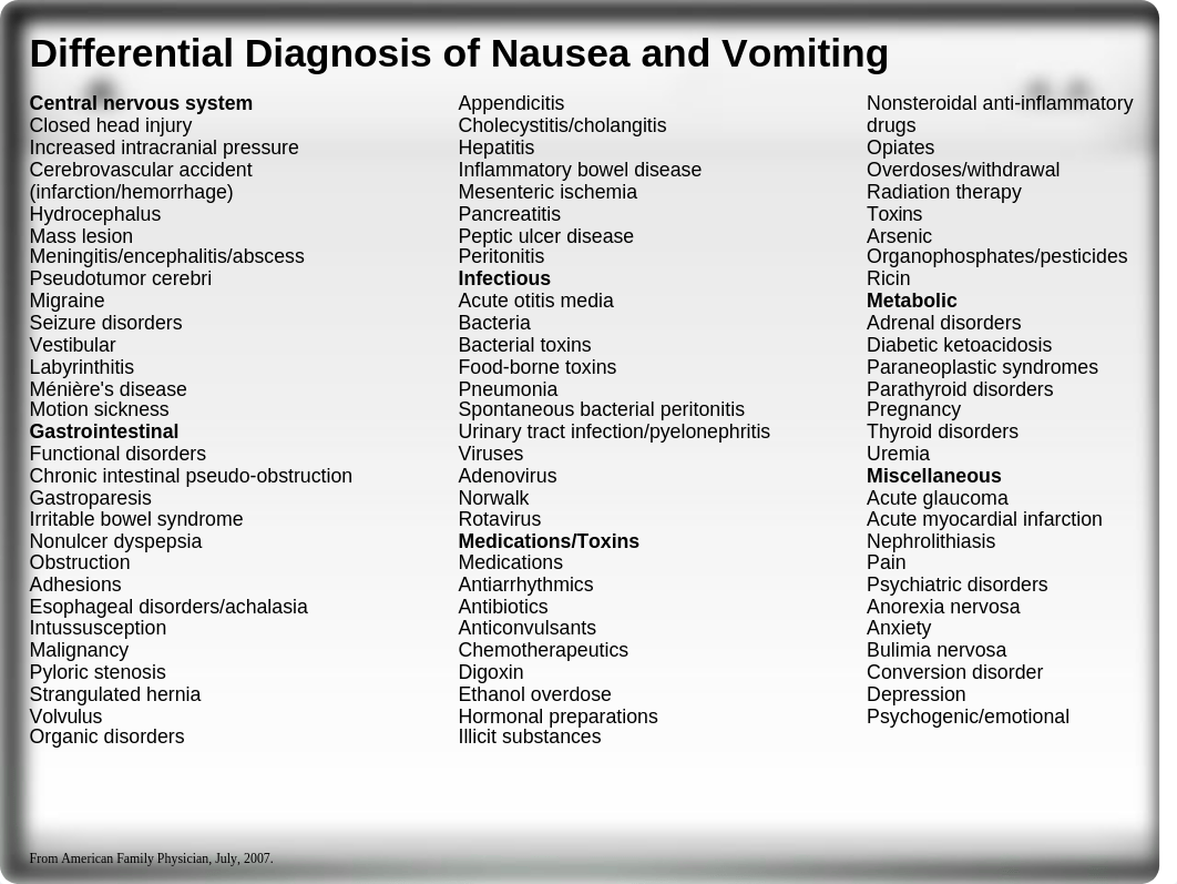 GI Exam 2.2_ Pharmacology_ Anti-Emetics.pptx_d72smo73zm4_page4