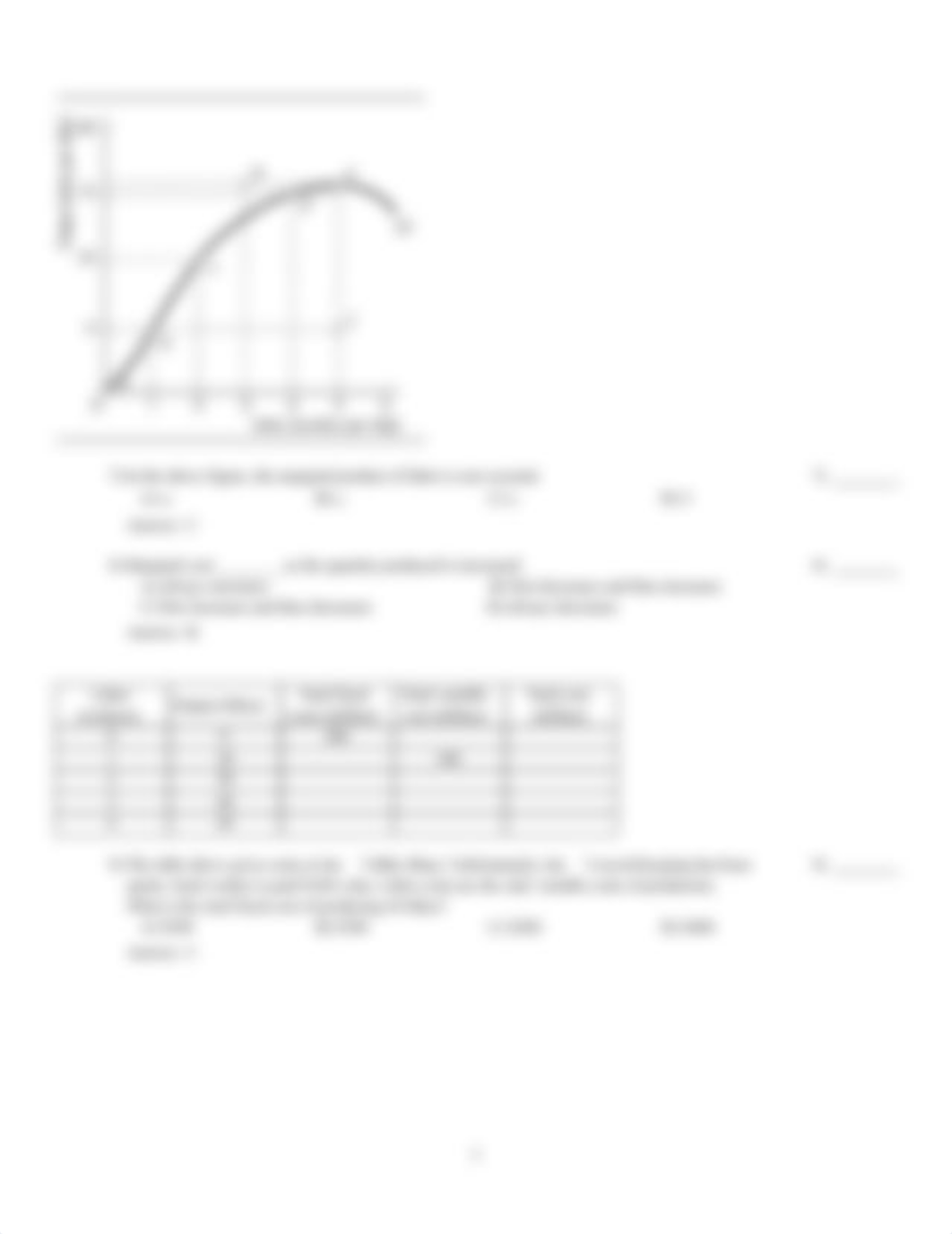 Exam and Answers Covering Marginal Benefits and Cost_d72vnfck764_page3