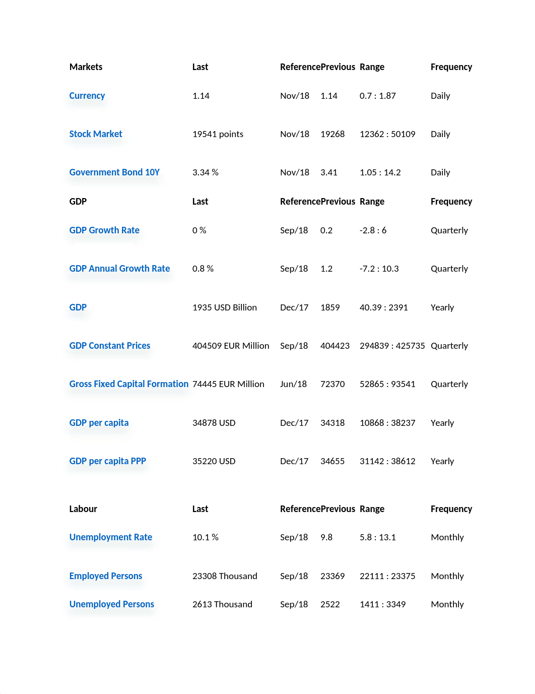 Expat Package Econ, Currency.docx_d730gkebyce_page3