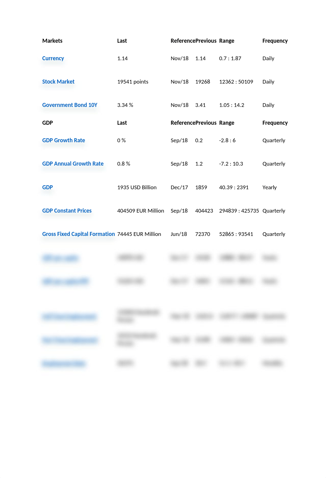 Expat Package Econ, Currency.docx_d730gkebyce_page4